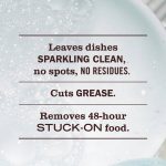 Mint Dish Soap - Image 5