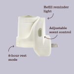 Dandelion Plug In Scented Oil Refill, 2-Pack - Image 6
