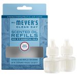 Rain Water Plug In Scented Oil Refill, 2-Pack - Image 3