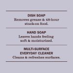 Daisy Kitchen Basics Set - Image 6